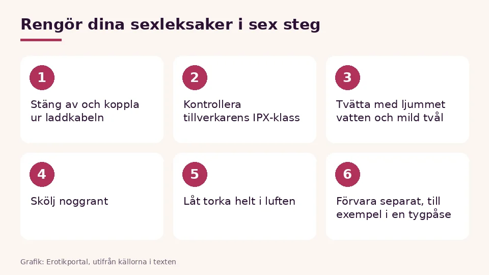 Rengör dina sexleksaker i sex steg: stäng av, kontrollera IPX, tvätta, skölj, torka, förvara